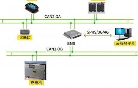 1页-8