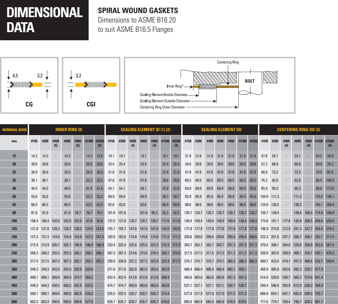 E01EE4C3-7CCE-4f10-B0CD-985E216A48A1 E01EE4C3-7CCE-4f10-B0CD-985E216A48A1