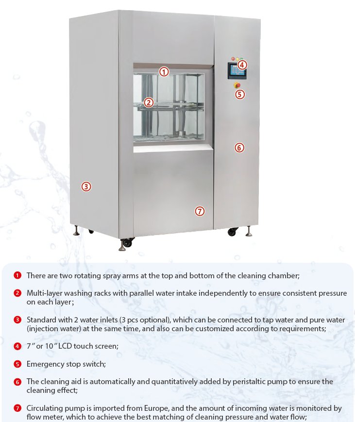 Heavy duty glassware washer