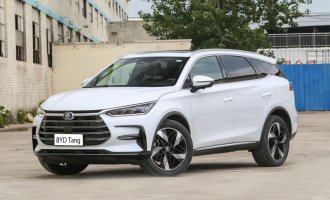 Tang DM i 2023