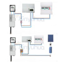 XYH Solar Plus