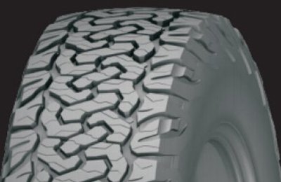 Полный каталог шин TERRIAN