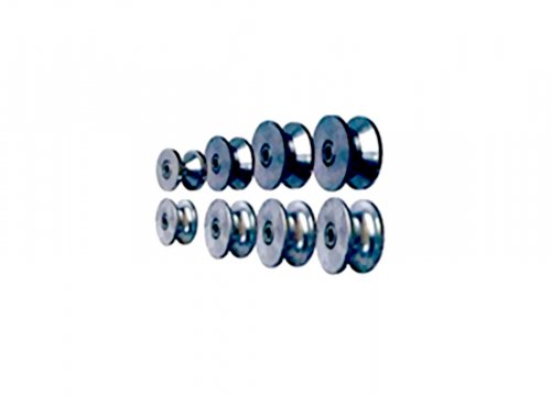 V-образные/U-образные канавки