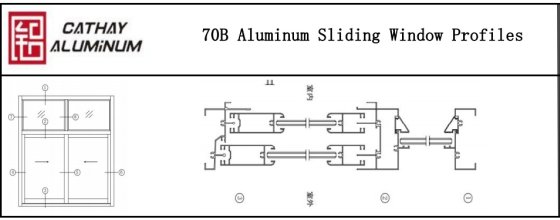 70B Алюминиевые профили для раздвижных окон