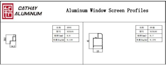 Алюминиевые профили для оконных экранов