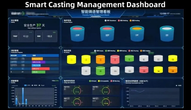 Контроль качества цифровой литовки: SMEMACH Smart System сокращает мусор на 70%