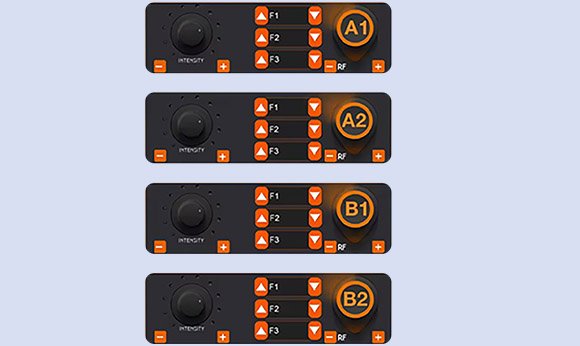 Каждая рукоятка питается от независимого источника питания с частотой 200 Гц. Высокая энергия, большая мощность.