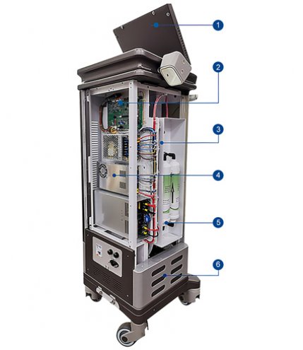 High-end hair removal device