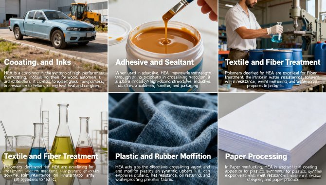 Покрытия и чернила