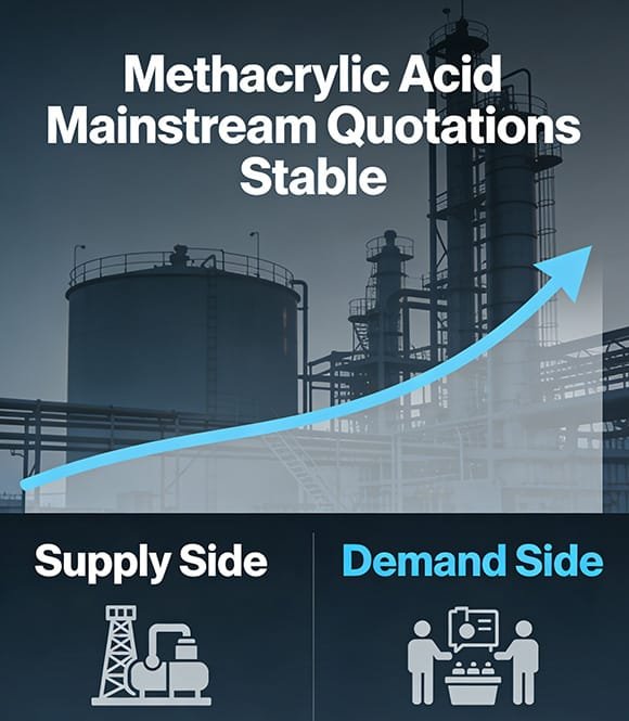 The price of neopentyl glycol has bottomed out and rebounded!