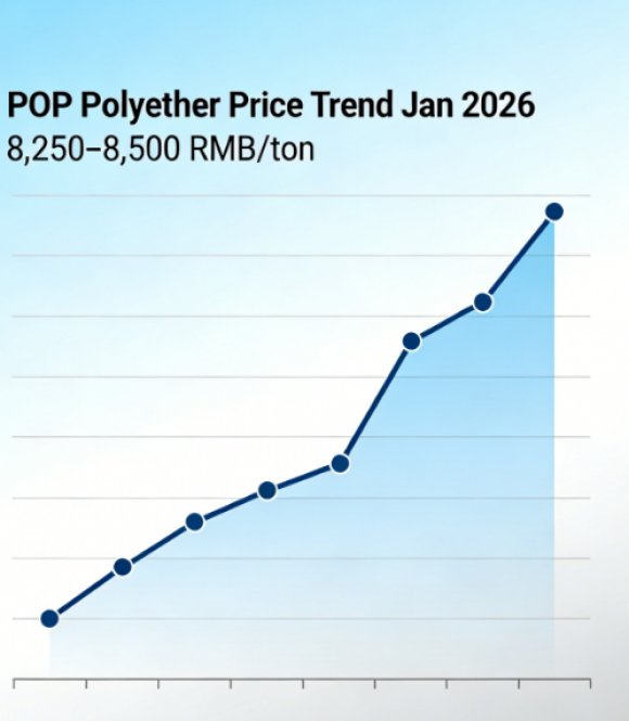 Цена полиэфира POP в 2026 году: низкоуровневые колебания с учетом стоимости и фундаментальной поддержки.