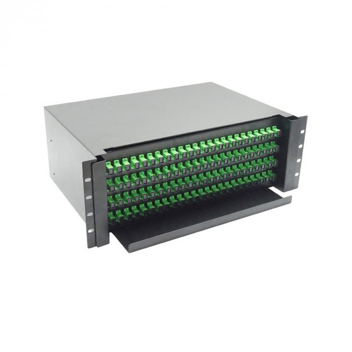 RC-FTB 96 Ports