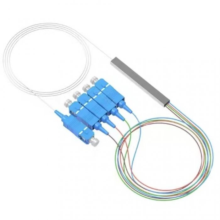 RC-PLC-1*4-SCUPC-0.9MM-05