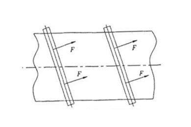 15 причин и методов регулировки отклонения конвейерной ленты