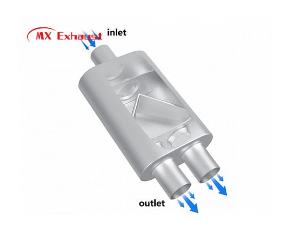 Customizable Aluminized Chamber Muffler