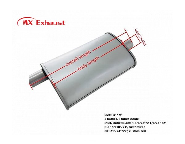 Premium Exhaust Muffler Manufactured in China