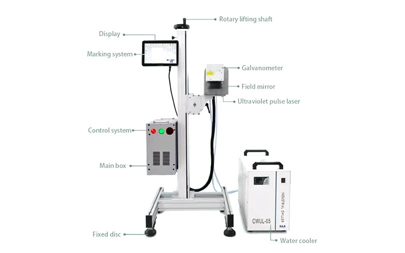 Волоконно-оптический лазерный принтер