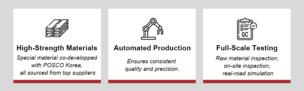 详情页2 技术卖点 - 2