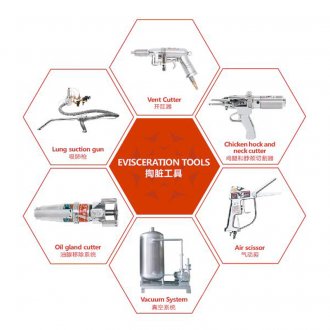 Инструменты для потрошения