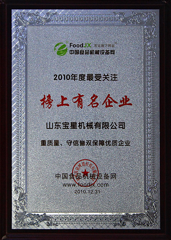 Список известных предприятий