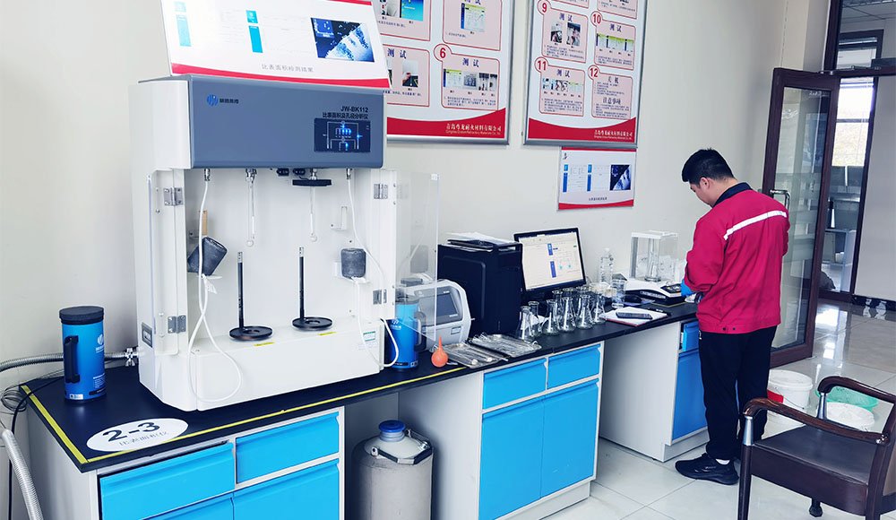 Профессиональная команда