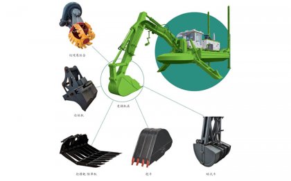 Self-Propelled Multi-Functional Dredger