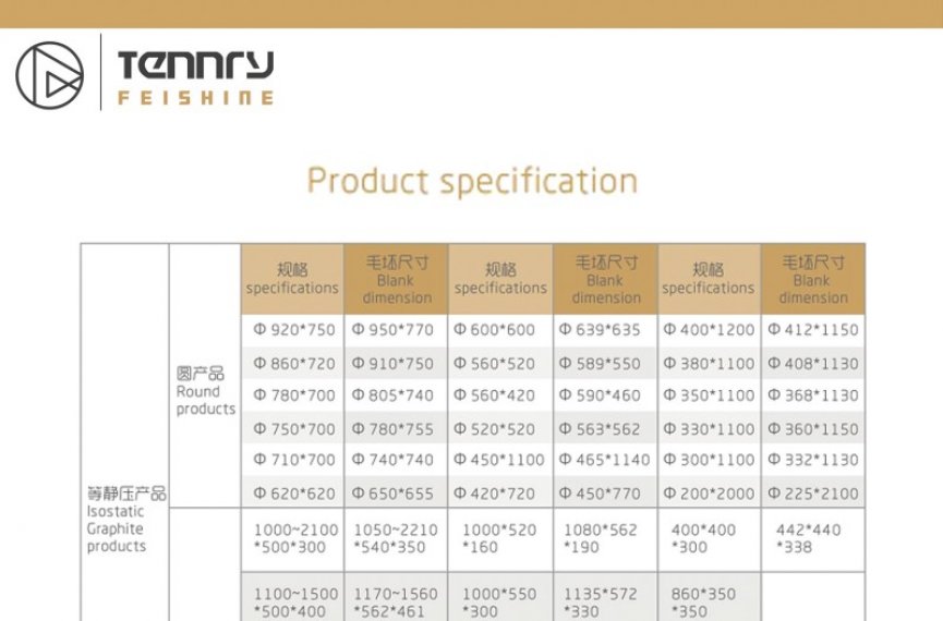 Product specification