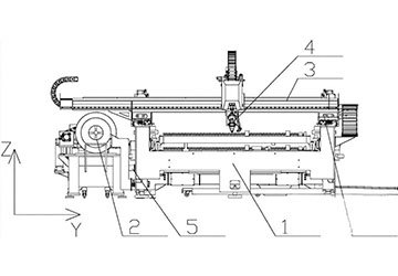 Безопасность и обслуживание